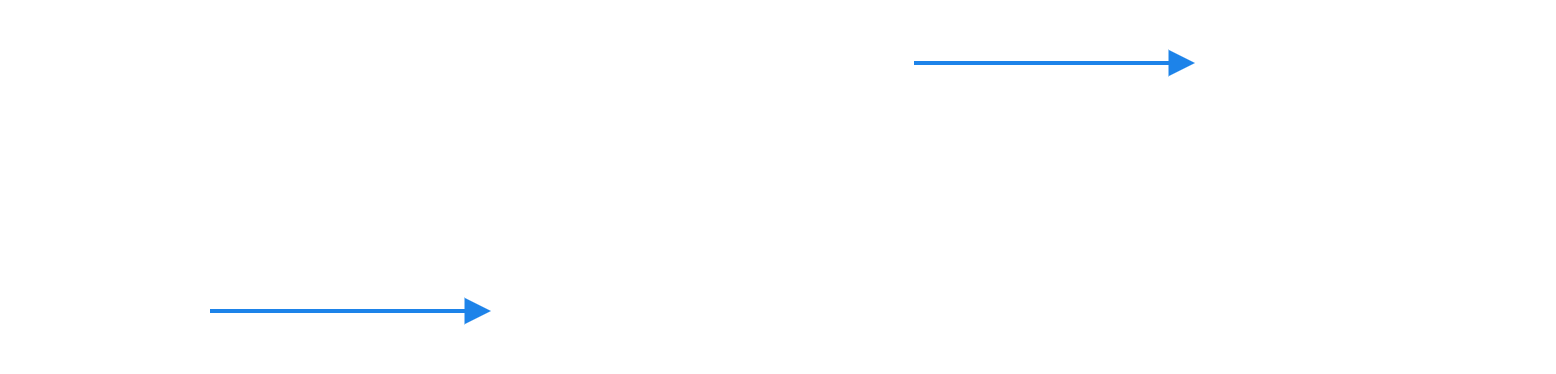 Diagram showing the structure of the adapter pattern